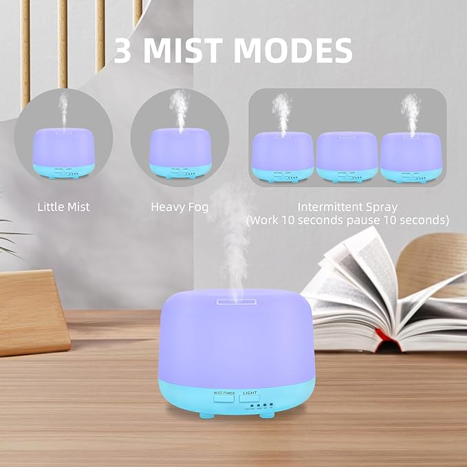 300ML Air Diffuser for Essential Oils, Ultrasonic Aromatherapy Diffuser, Remote Control Aroma Diffuser Humidfer, 7Color Changing LED Light,Auto-Off, Timer for Home, Bedroom, Office, Kids.