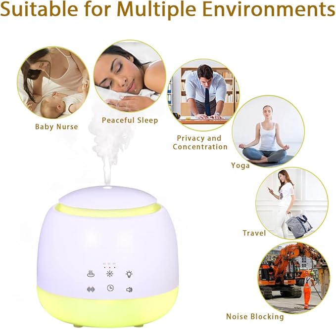 Sleep Sound Machine with Diffuser,Aromatherapy Essential Oil White Noise Machine,Mist Humidifier with 7 LED Color Lights,10 Soothing Sounds,Night Light,Timer, Waterless Auto Shut off(White)